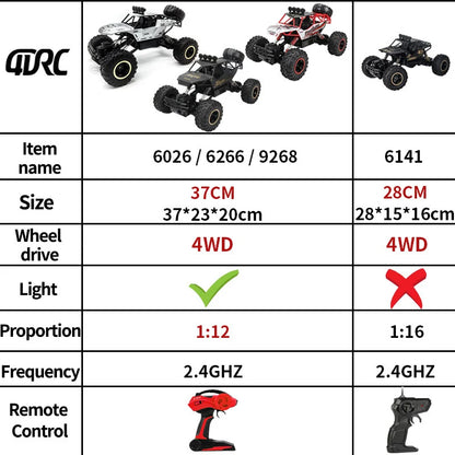 4WD RC Car with Led Lights Buggy Off-Road Control Trucks 2.4G Radio Remote Control